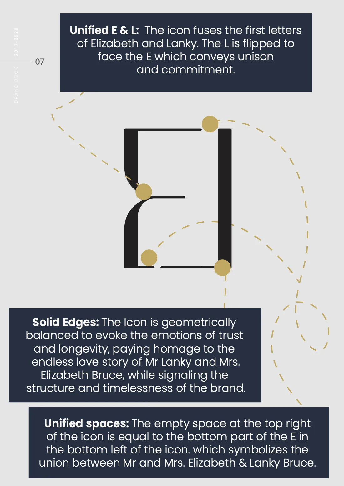Brand book spread explaining the construction of the E&L monogram