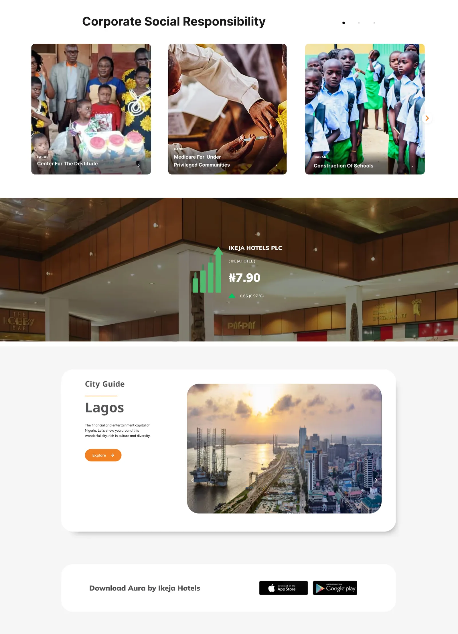 Ikeja Hotels corporate social responsibility and login screens