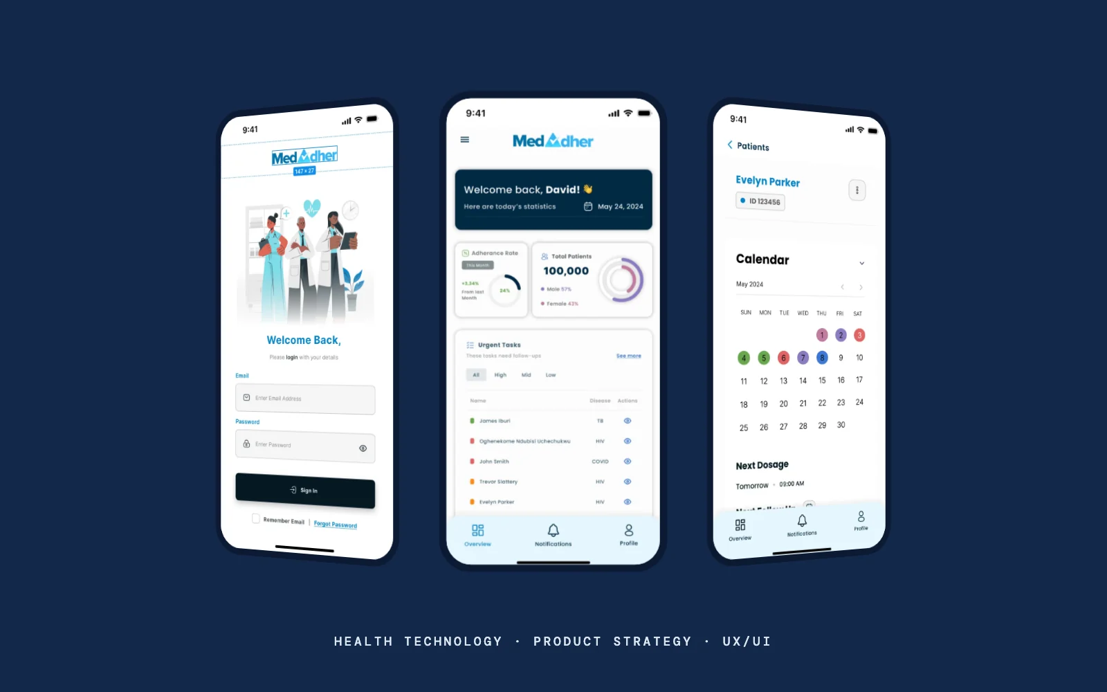 MedAdher brand identity, art-directed cover