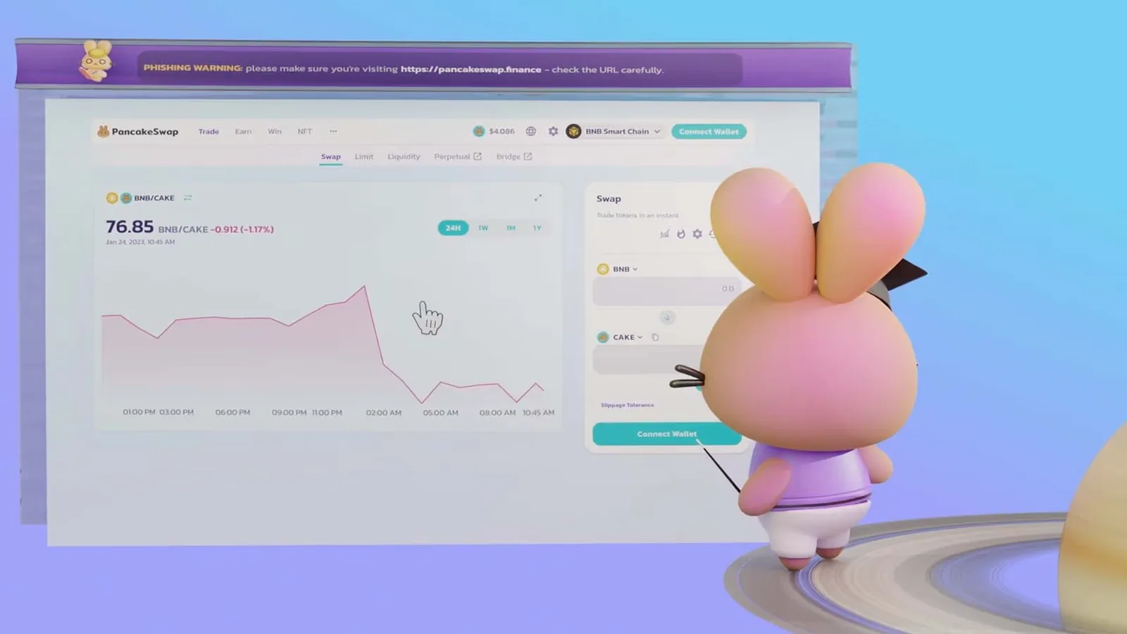 PancakeSwap mascot beside the trading interface