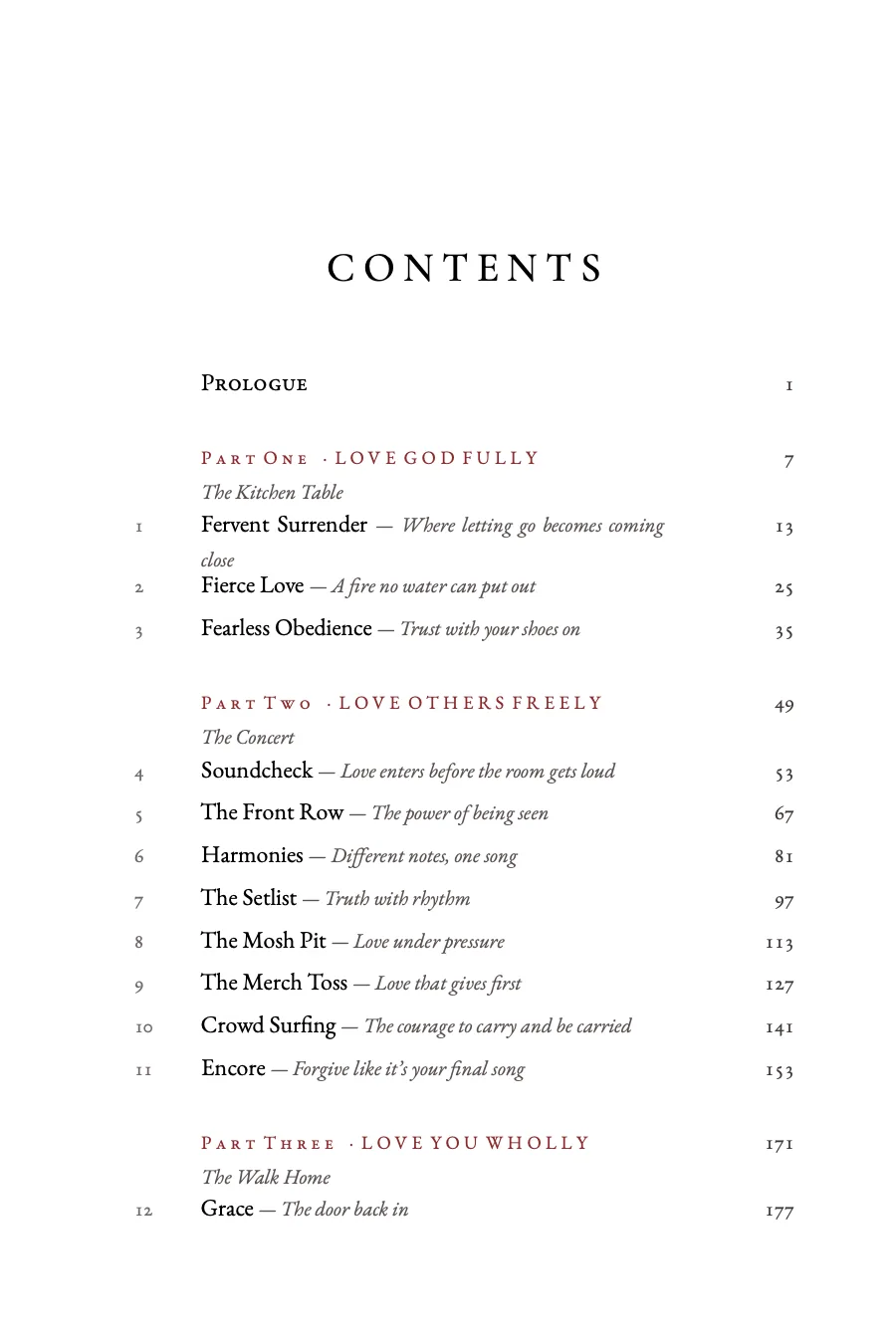 Sold Out interior contents page